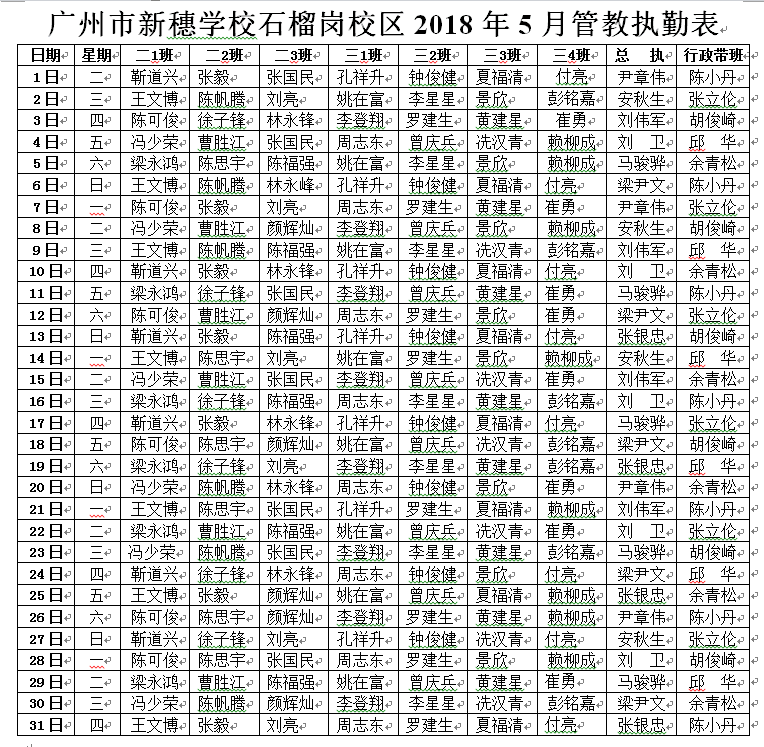五月值班本.png